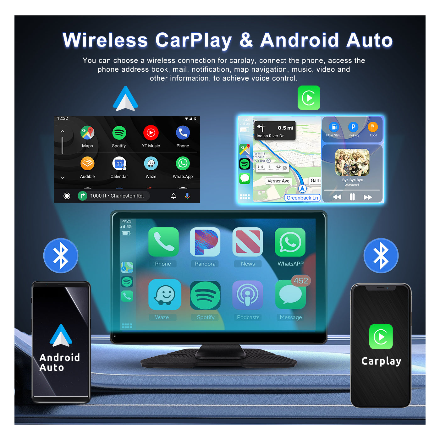 Podofo Telecamera per Auto 9.66'' Carplay Android Auto Senza Fili Sistema a  Doppia Telecamera Bluetooth WDR Registrazione in Loop con Scheda SD 64G con  Notturna AUX Trasmettitore FM 7-32V : : Elettronica